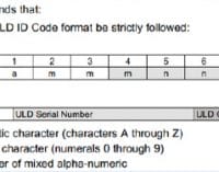 ULD Identification Codes demystified