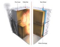 Fire Containment and Lithium Batteries